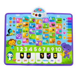 Обучающие игрушки - Интерактивный плакат Kids Hits Первые знания (KH07/001) Обучающие игрушки - Интерактивный плакат Kids Hits Первые знания (KH07/001)