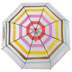 Зонты и дождевики - Зонтик Shantou Jinxing красный (RST044A/4)