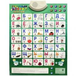Обучающие игрушки - Интерактивная игрушка Плакат Говорящая азбука Знаток на русском (REW-K041)