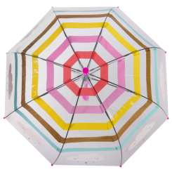 Зонты и дождевики - Зонтик Shantou Jinxing розовый (RST044A/2)
