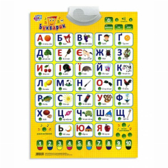 Навчальні іграшки - Плакат навчальний PlaySmart Букварик укр (7031)