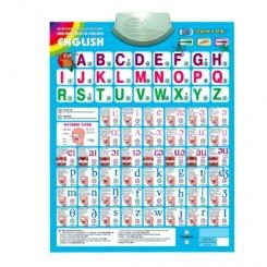 Обучающие игрушки - Интерактивная игрушка Плакат English Знаток (REW-K006)