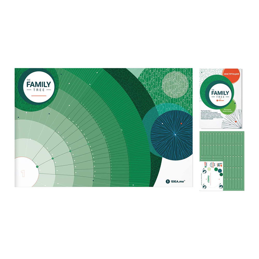 

Интерактивный постер 1DEA Семейное дерево на русском (FT)