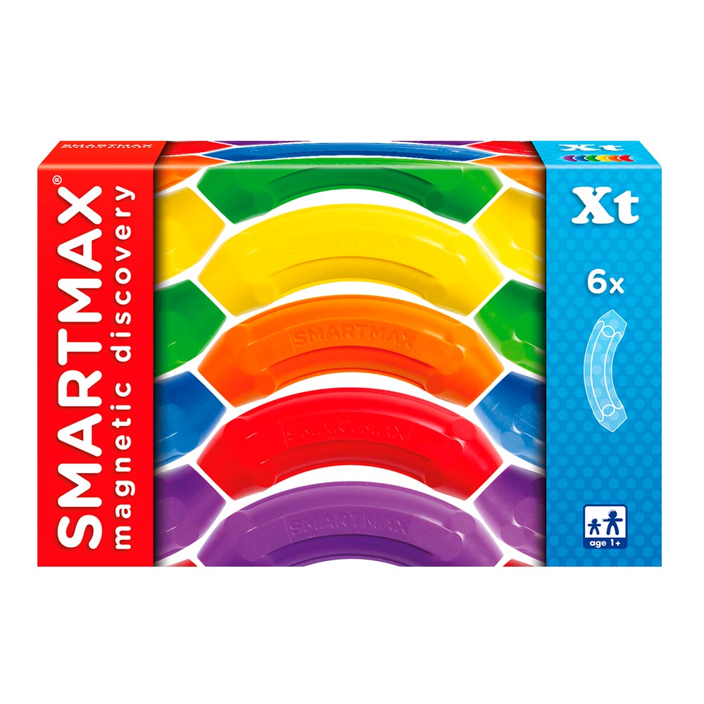 

Изогнутые элементы SmartМax (SMX 101)