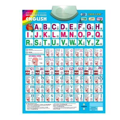 Обучающие игрушки - Интерактивная игрушка Плакат English Знаток (REW-K006)