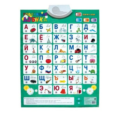 Навчальні іграшки - Інтерактивний плакат Znatok  Абетка (REW-K004)