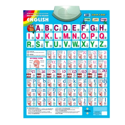 Навчальні іграшки - Інтерактивна іграшка Плакат English Знавець (REW-K006)
