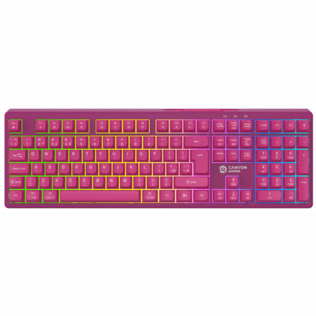 Клавіатура і миші - ​Клавіатура бездротова Canyon Fortnax Bluetooth / 2.4GHz / USB Pink (CND-SKBW2)