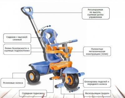 Детский транспорт - Велосипед Smart Trike classic 3 в 1 (1291300)#2