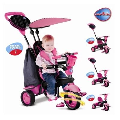 Дитячий транспорт - Велосипед Smart Trike Spark: 4 в 1 (6751200)#2