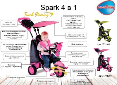 Дитячий транспорт - Велосипед Smart Trike Spark: 4 в 1 (6751200)#7