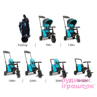 Велосипеди та біговели - Велосипед Smart Trike SmarTfold 500 7 в 1 блакитний (5050800)#4