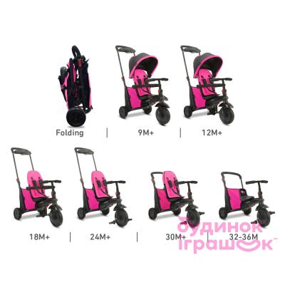 Велосипеди та біговели - Велосипед Smart Trike SmarTfold 500 7 в 1 рожевий (5050200)#4