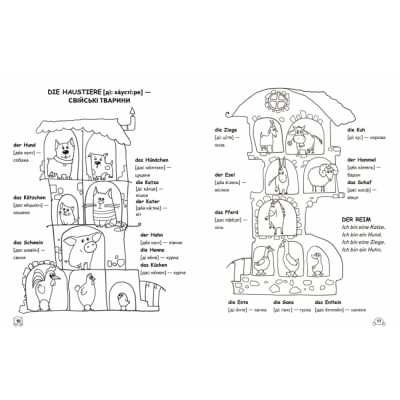 Навчальна література - Книжка «Легка німецька (українською та німецькою мовами)» Василь Федієнко (9789664290064)#2