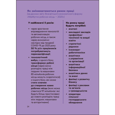 Навчальна література - Книжка «Ким стати. Я обираю професію. Путівник підлітка STEP by STEP» Юлія Данчук (9786170039903)#6