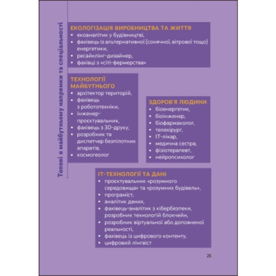 Навчальна література - Книжка «Ким стати. Я обираю професію. Путівник підлітка STEP by STEP» Юлія Данчук (9786170039903)#7