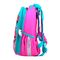 Рюкзаки та сумки - Шкільний рюкзак Yes LOL Juicy Н-25 каркасний (558090)#5