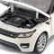 Транспорт і спецтехніка - Автомодель Welly Range Rover Sport 1:24 біла (24059W/24059W-2)#4