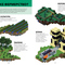 Детские книги - Книга «Minecraft Справочник фермера» Алекс Вилтшир и Стефани Милтон (9786177688678)#2