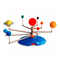 Навчальні іграшки - Набір для досліджень Edu-Toys Модель Сонячної системи (GE046)#2