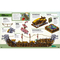 Детские книги - Книга «Minecraft. Эпичные базы» Томас Макбраен (9786177940554)#3