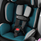 Автокресла и аксессуары - Автокресло Evenflo EveryStage DLX Reef (032884197590)#5