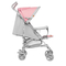 Візочки - Прогулянкова коляска Lionelo Elia tropical pink (5902581658852)#6