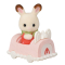 Фігурки тварин - Іграшка-сюрприз Sylvanian Families Солодка вечірка (5765)#7