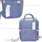 Товари для догляду - Рюкзак для мами LEQUEEN з термокишенею і органайзером (RDM LIGHT BLUE)#4