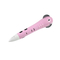 3D-ручки - 3D-ручка Kaiyiyuan P65 Pink Elephant с трафаретами низкотемпературная (6599-22375a)#2