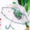 Зонты и дождевики - Детский зонт-трость RST RST066 Горошек Dark Blue (7011-27222a)#2
