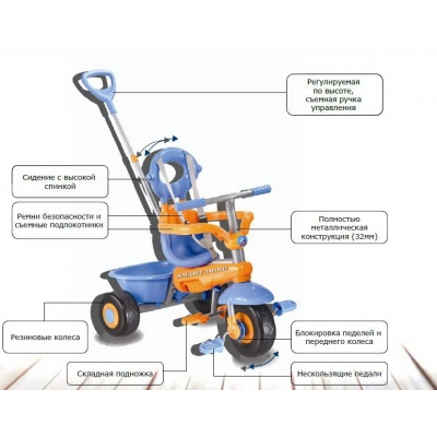 Велосипеды - Велосипед Smart Trike classic 3 в 1 (1291300)#2