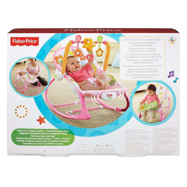 Кресла-качалки - Кресло-качалка Банни Fisher-Price (Y8184)#2