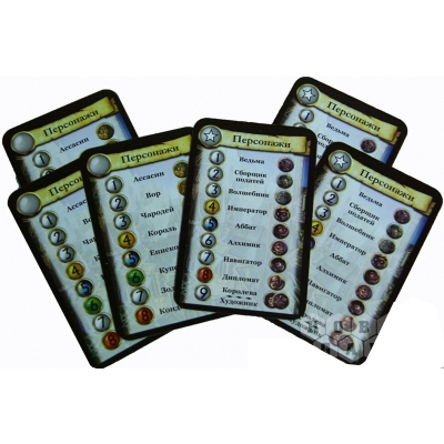 Настільні ігри - Настільна гра Цитаделі(1113)#4