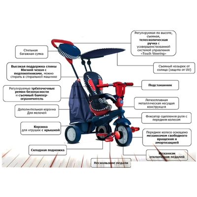 Велосипеди - Велосипед Smart Trike Star: 4 в 1 (6752502)#4