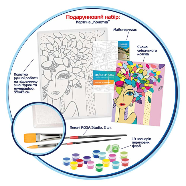 Товары для рисования - Картина по номерам Кокетка Rosa (N0001321)#2