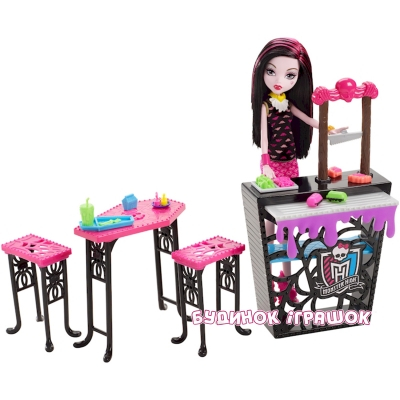 Ляльки - Ігровий набір з лялькою Пальчики відкусиш (DPM07)#2