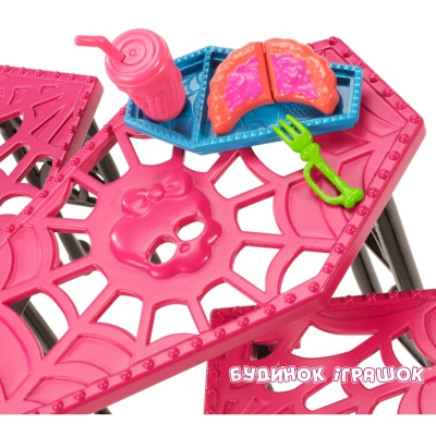 Ляльки - Ігровий набір з лялькою Пальчики відкусиш (DPM07)#8