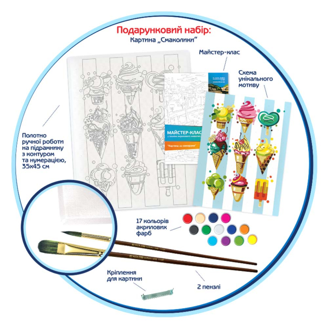 Товары для рисования - Набор акриловой живописи по номерам Rosa Start Смаколики (N0001348)#2