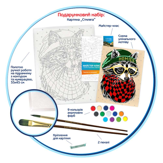 Товары для рисования - Набор акриловой живописи по номерам Rosa Start Стиляга (N0001341)#2