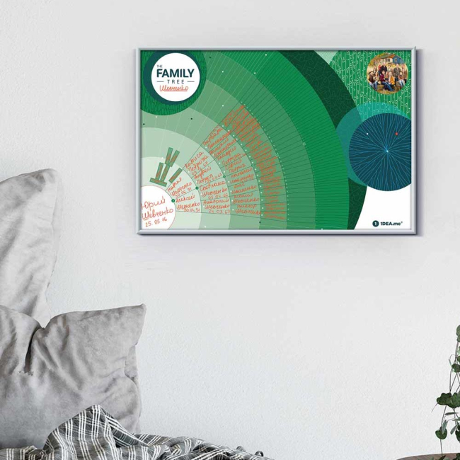 Скретч-карты и постеры - Интерактивный постер 1DEA Семейное дерево на русском (FT)#3