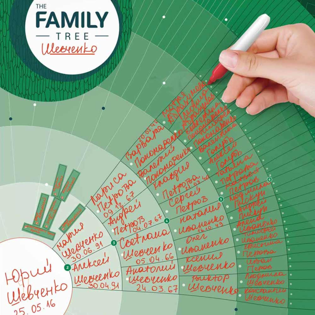 Скретч-карты и постеры - Интерактивный постер 1DEA Семейное дерево на русском (FT)#4