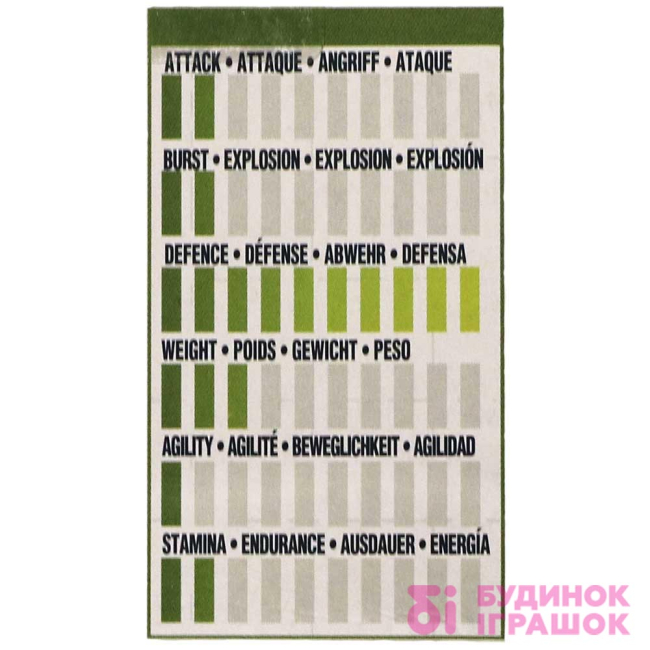 Волчки и боевые арены - Unicrest U2 Юникрест U2 Beyblade Бейблейд Игровой набор с запускным механизмом (B9486/C2282)#4