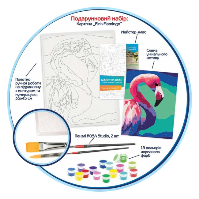 Товари для малювання - Набір Техніка акриловий живопис по номерам Pink flamingo ROSA START  (N0001359)#2