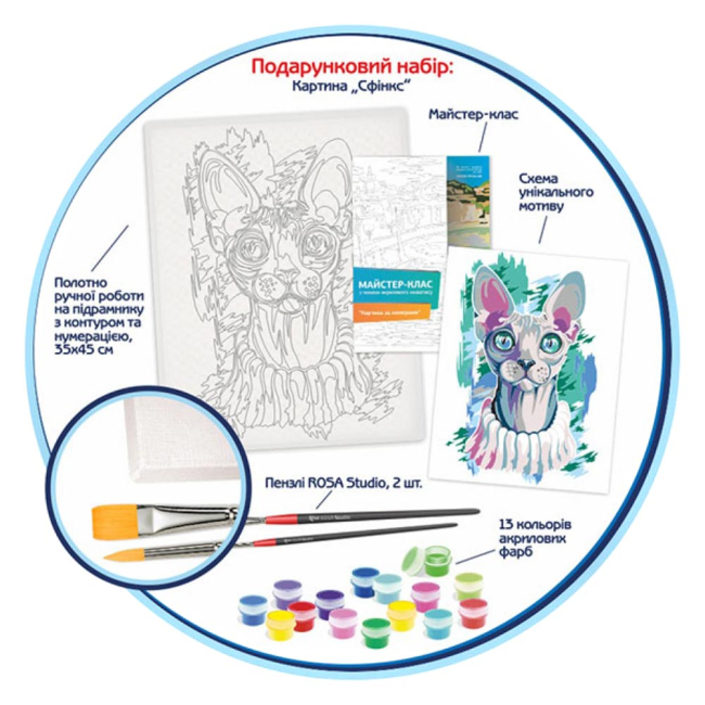 Товары для рисования - Набор ROSA техника акриловый живопись по номерам Сфинкс (N0001377)#2