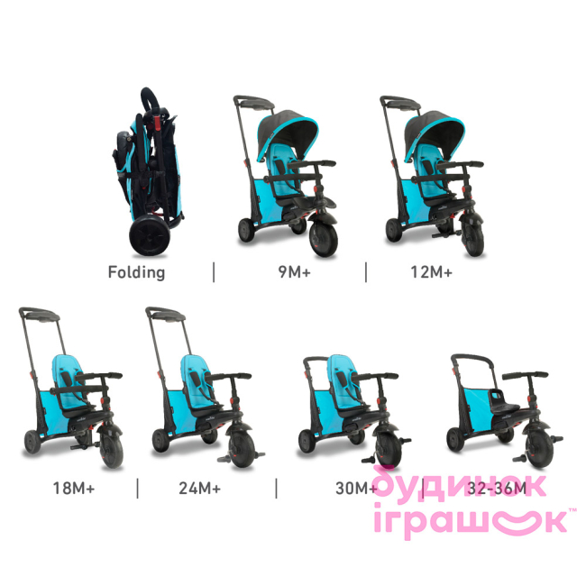 Велосипеди - Велосипед Smart Trike SmarTfold 500 7 в 1 блакитний (5050800)#4