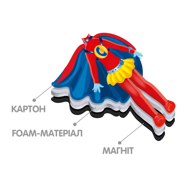 Настольные игры - Набор Vladi Toys Магнитная одевашка Ева на украинском (VT3702-08)#3