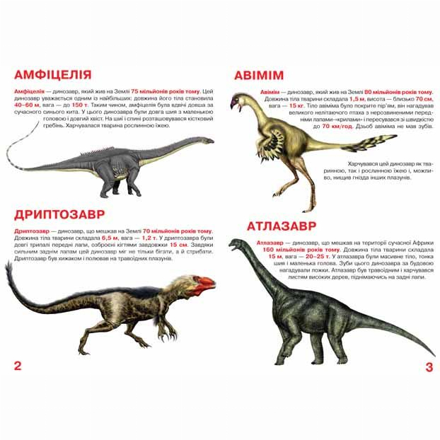 Пізнавальні книги (4-10 років) - Книжка «Велика книга Динозаври» українською (9789669369222)#2