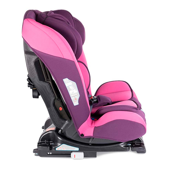 Автокрісла й аксесуари - Автокрісло Lionelo Sander рожеве 0 – 36 кг (LO.A.SA02)#2