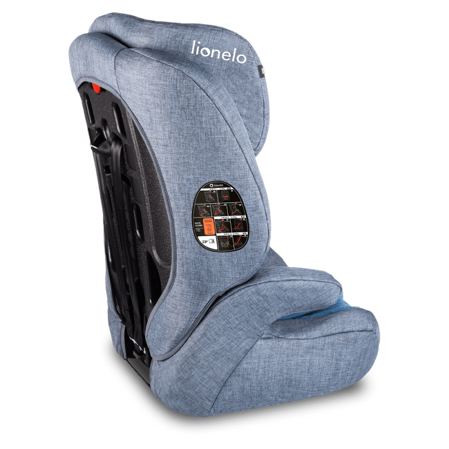 Автокресла и аксессуары - Автокресло Lionelo Nico серо-голубое 9 – 36 кг (LO.A.NI03)#5